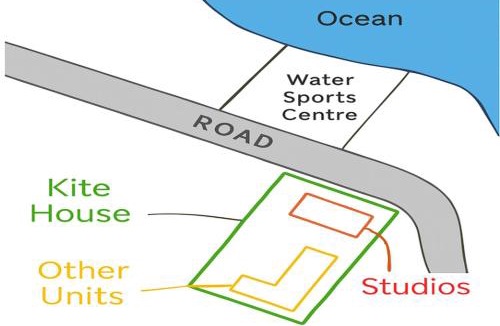 Cabarete Apartment | Kite House Cabarete across Kite Beach